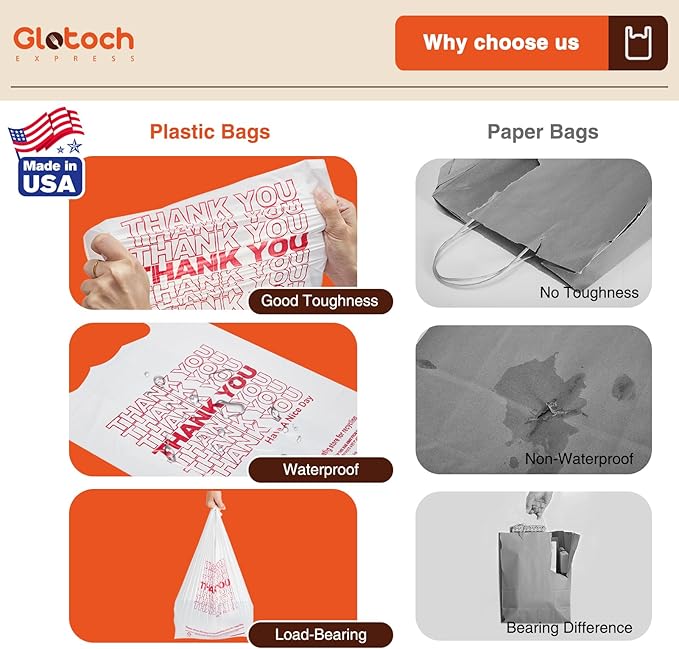 Glotoch (5K) 5000 Count Plastic Thank You Bags for Small Business in Bulk, 11.5 x 6.5 x 21" White Grocery Bags with Handles for Restaurant, Retail,Takeout, Stores, Shopping T-shirt Bag