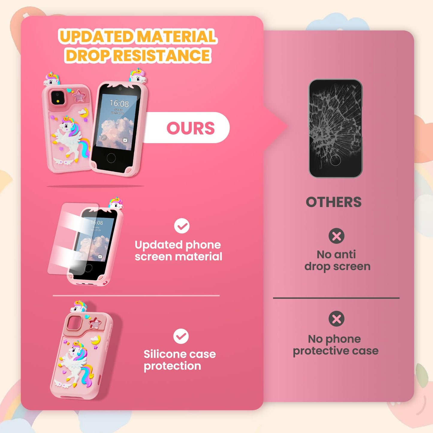 Kids Phone for Girl Toys, Kids Camera Toy Smart Phone Birthday Gifts Toddler Ages 2, 3, 5, 7, 8, 10 Year Old, Educational Learning Toys with 2.8" Touchscreen, Music Player, Video Player, Game (Pink)