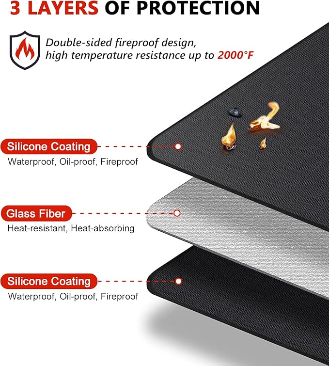 Protebox 60 x 40 inch Under Grill Mats for Outdoor Grill, Double-Sided Fireproof Deck and Patio Protector Mat, Waterproof Oil-Proof BBQ Floor Pad Indoor Fire Pit Fireplace Mat (0.9mm)