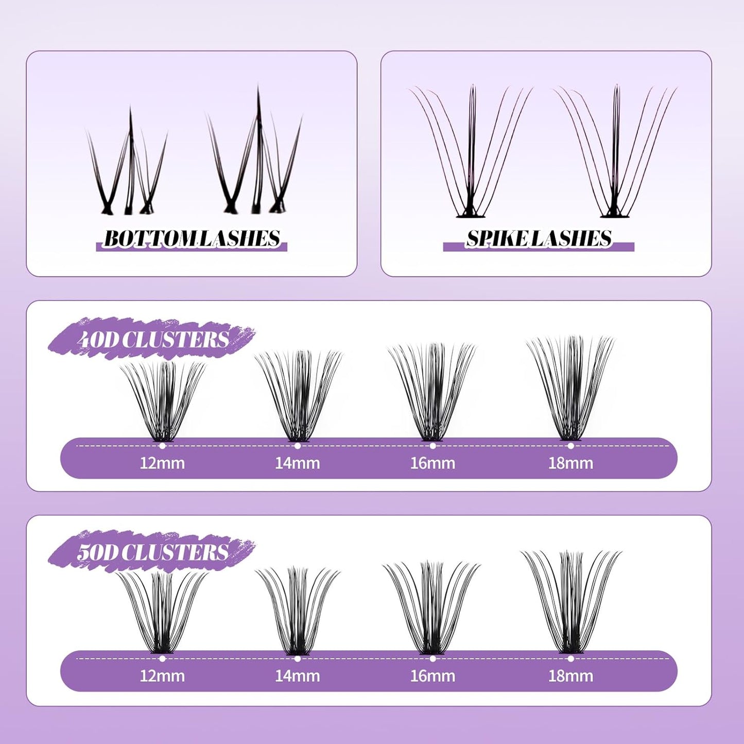 DIY Lash Extension Kit Lash Clusters With Bottom Lashes 20/30/40/50D 12-18mm Multi-types Individual Lashes Bond and Seal, Spike, Nature Volume Lashes Kit Lash Applicator(40/50 Kit)