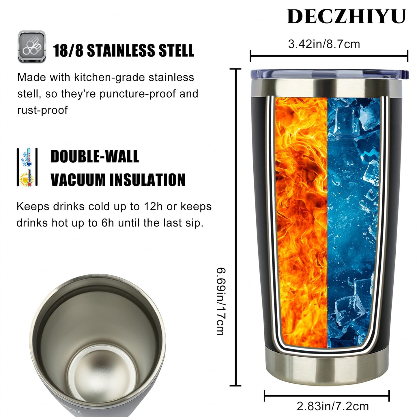 DECZHIYU 60th Birthday Gifts for Women Men - 1965 60th Birthday Decorations Gifts Ideas for Her Him - 60 Year Old Birthday Gift for Men Women Turning 60 Gift Ideas - 20oz Stainless Steel Tumbler