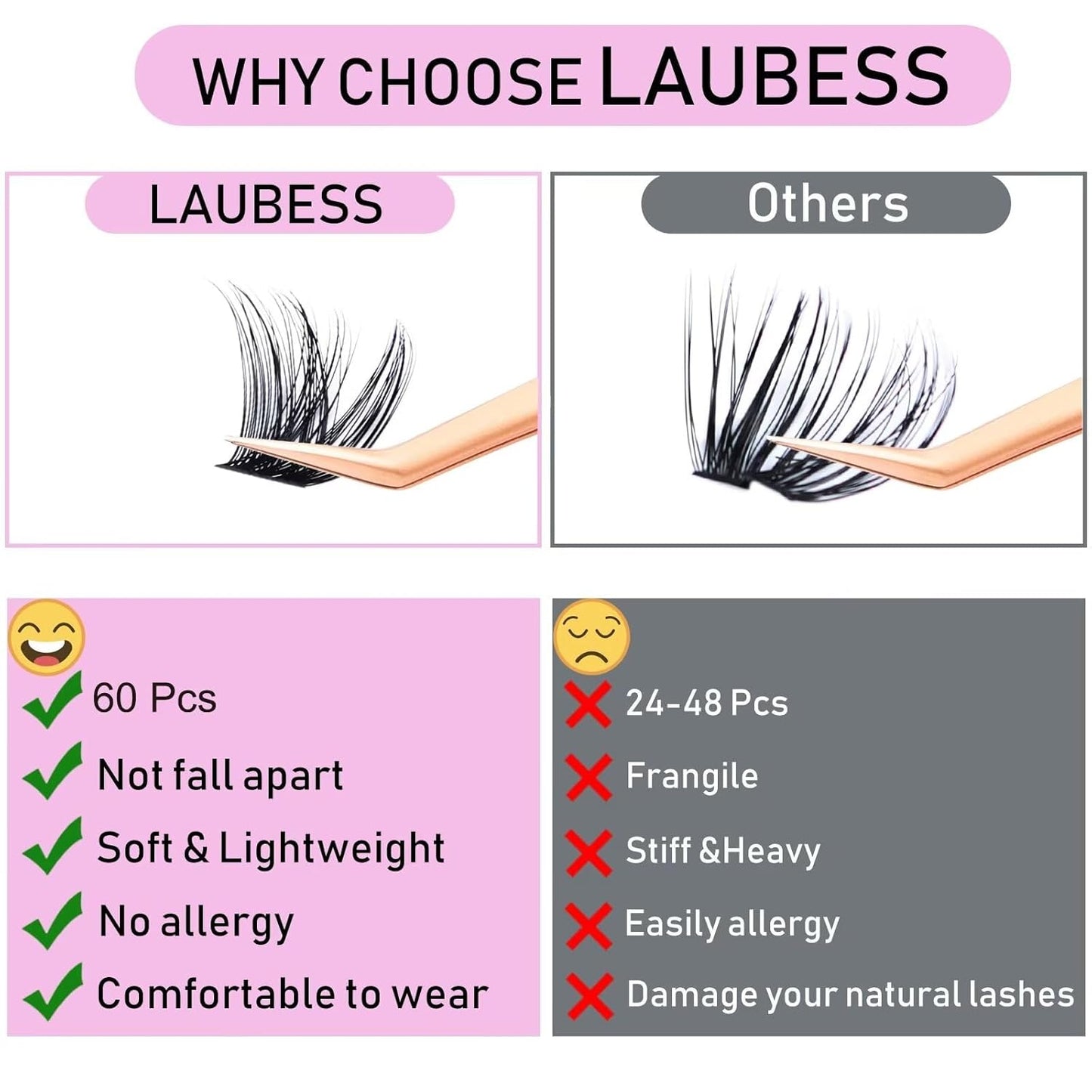 Cluster Lashes Individual Lashes D Curl Lash Clusters Volume Eyelash Clusters DIY Lash Extension Kit Fluffy Cluster Eyelash Extensions (02-0.07D,16mm)