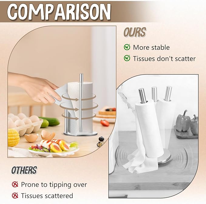 Paper Towel Holder Countertop, Premium Stainless Steel Silver Paper Towel Holder with Anti Slip & Waterproof, Freestanding Countertop Paper Towels Holder for Kitchen, Tabletop, Bathroom