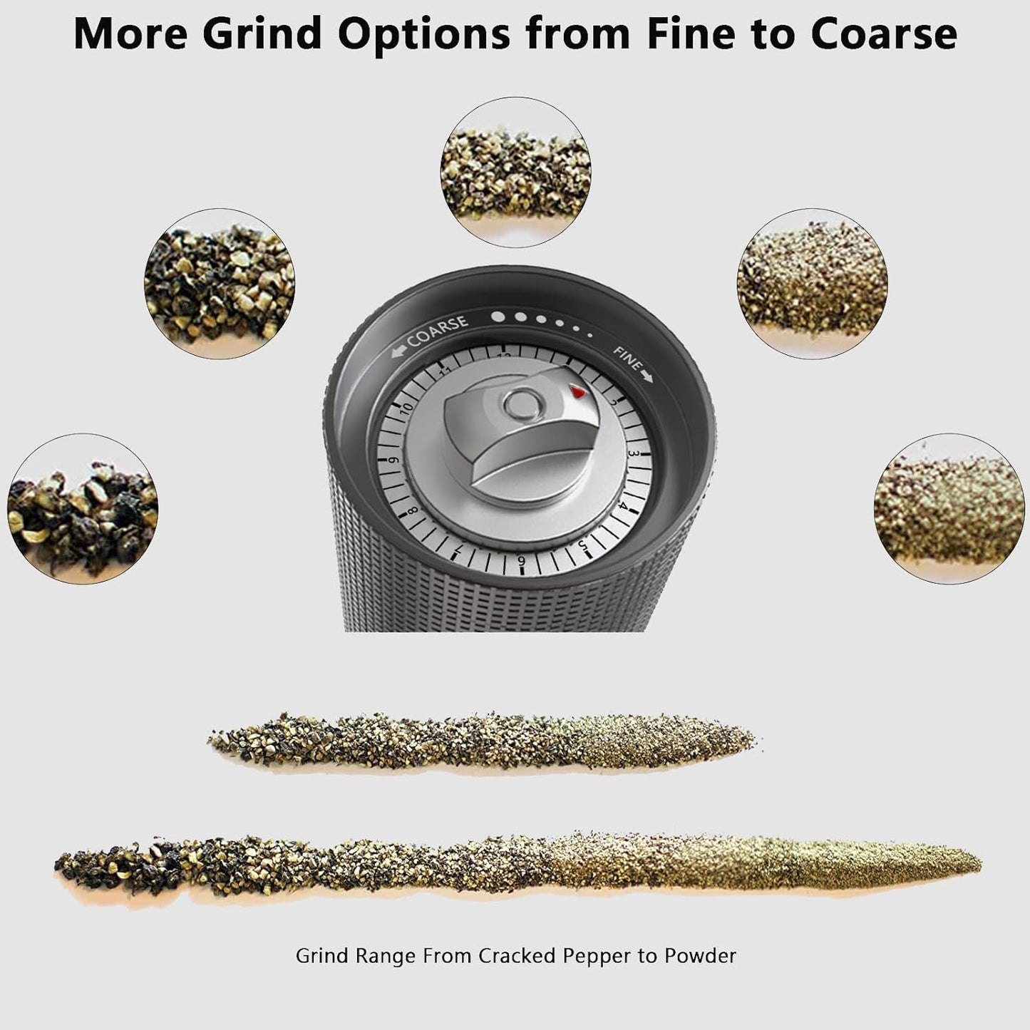 Luvan Pepper Grinder Mill, Heavy Duty Aluminum Manual Pepper Mill, Professional Grade Pepper Grinder with Stainless Steel Blade and Adjustable Coarseness, Black Pepper Mill Grinder Refillable Gift Set