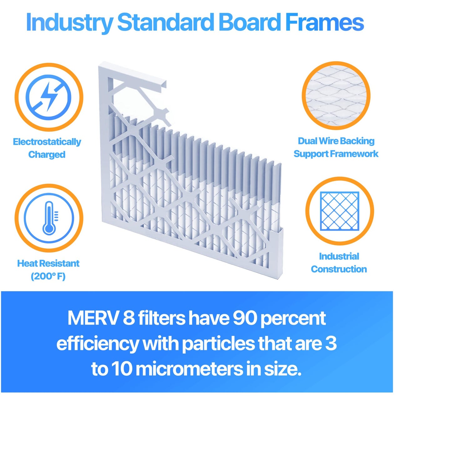 Filter King 19.25x23.25x1 Air Filter (MERV 8) (6-Pack) Dust & Allergy Control AC Furnace Filters, MADE IN USA, HVAC, Pleated, Electrostatic (Actual Size: 19.25 x 23.25 x .75)