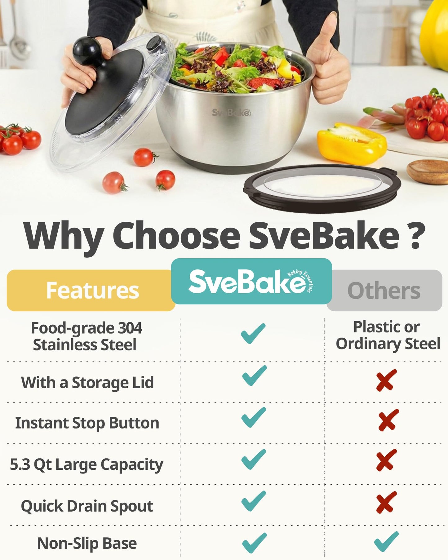 SveBake Stainless Steel Salad Spinner with Storage Lid, 5.3 Qt, BPA-Free, 4-in-1 Multi-Functional Lettuce Spinner, Fruit & Vegetable Washer, Easy Clean, Stop Button, Non-Slip Base