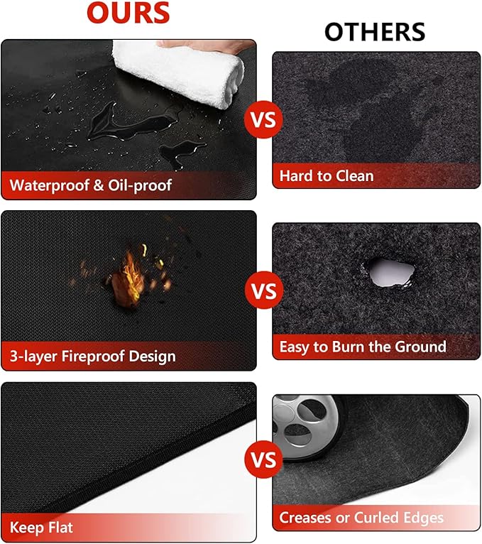 Protebox 75 x 40 inch Under Grill Mats for Outdoor Grill, Double-Sided Fireproof Deck and Patio Protector Mat, Waterproof Oil-Proof BBQ Floor Pad Indoor Fire Pit Fireplace Mat