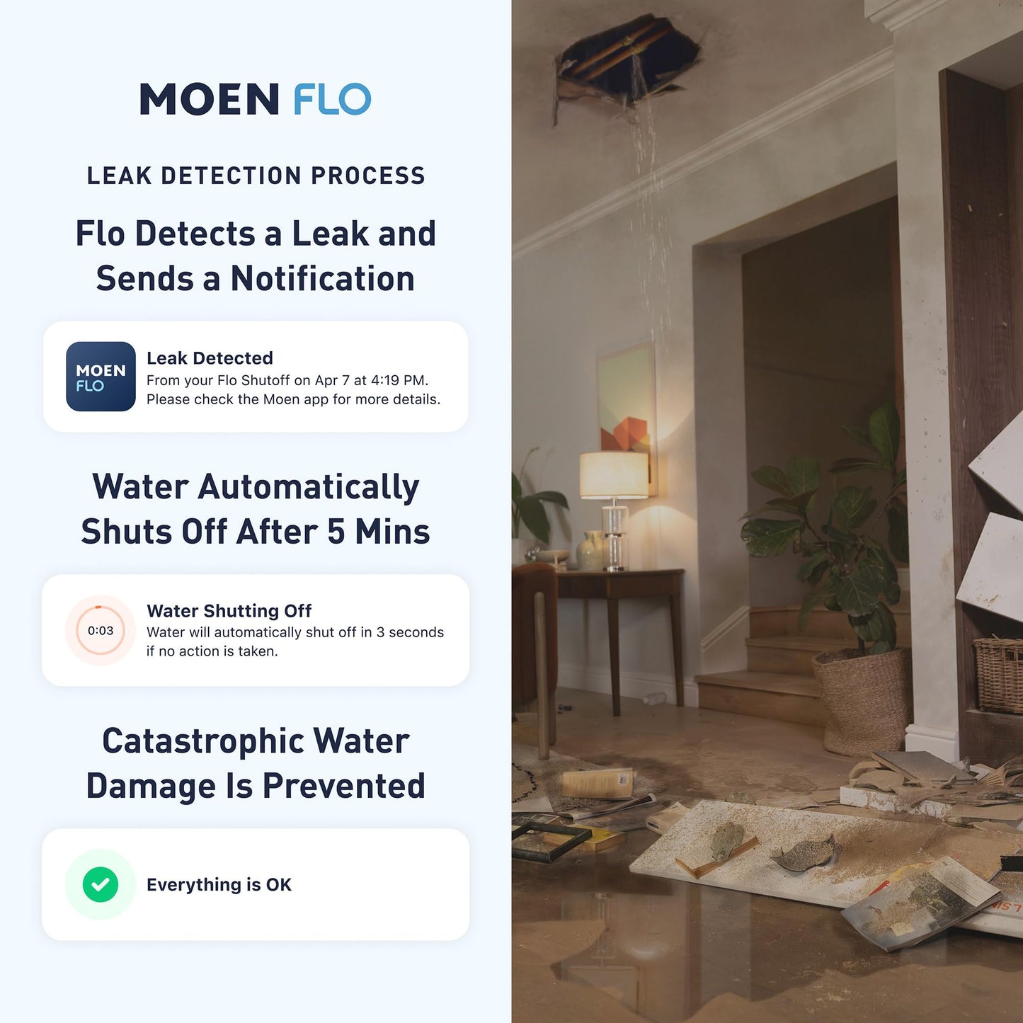 Moen Flo 1-inch Smart Water Shut Off Valve, Smart Home Water Monitor Leak Detector, Wifi Connected, App Enabled Flow Meter and Shutoff, 900-006