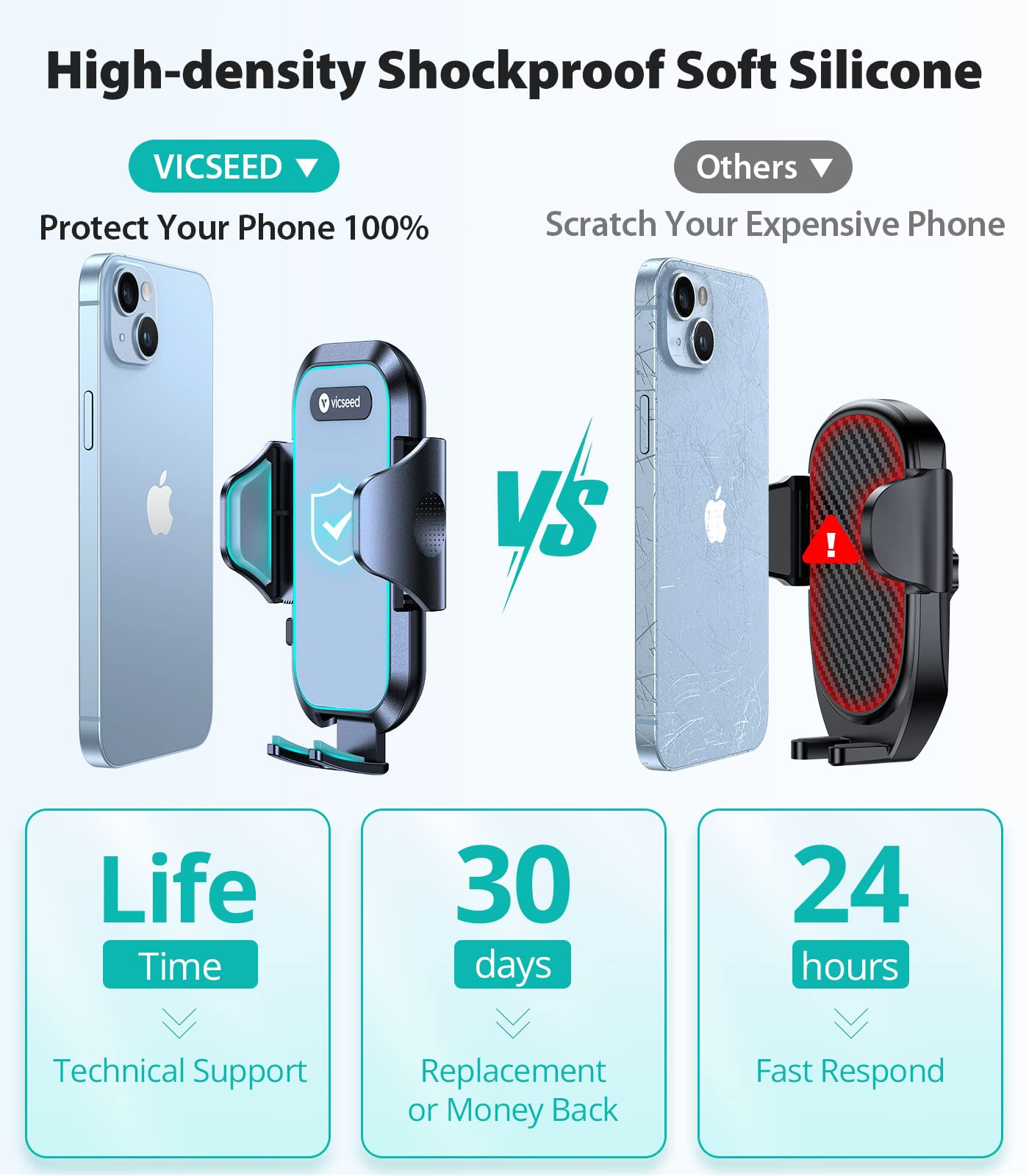 VICSEED [No.1 Powerful Suction] [Rally Racing-Grade Stability] Phone Holders for Your Car 2025 Upgraded Car Phone Holder Mount Truck Stand for Dashboard Windshield Vent for iPhone Samsung All Phones
