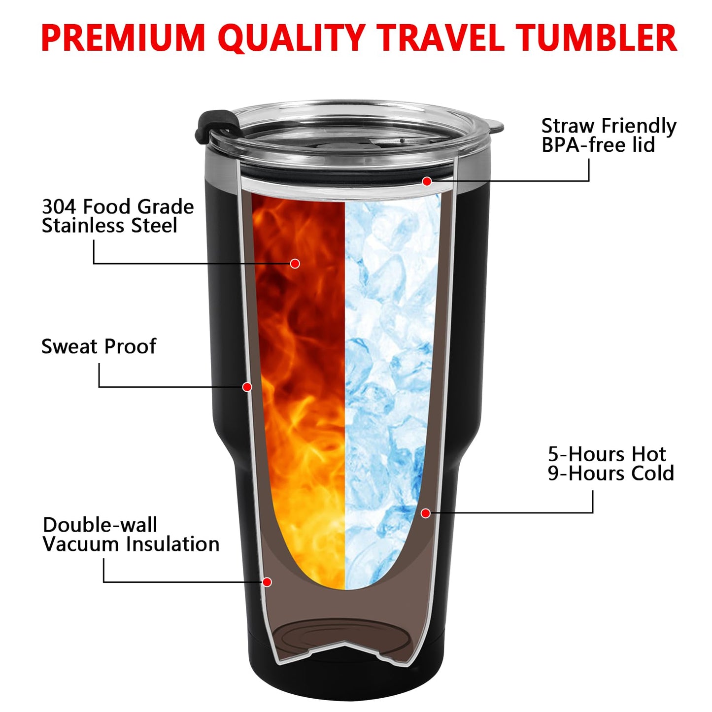Gtmileo Mr & Mrs EST 2025 Stainless Steel Insulated Tumbler Set, Wedding Gifts for Couples, Bridal Shower Gifts - 30oz, Black&Beige