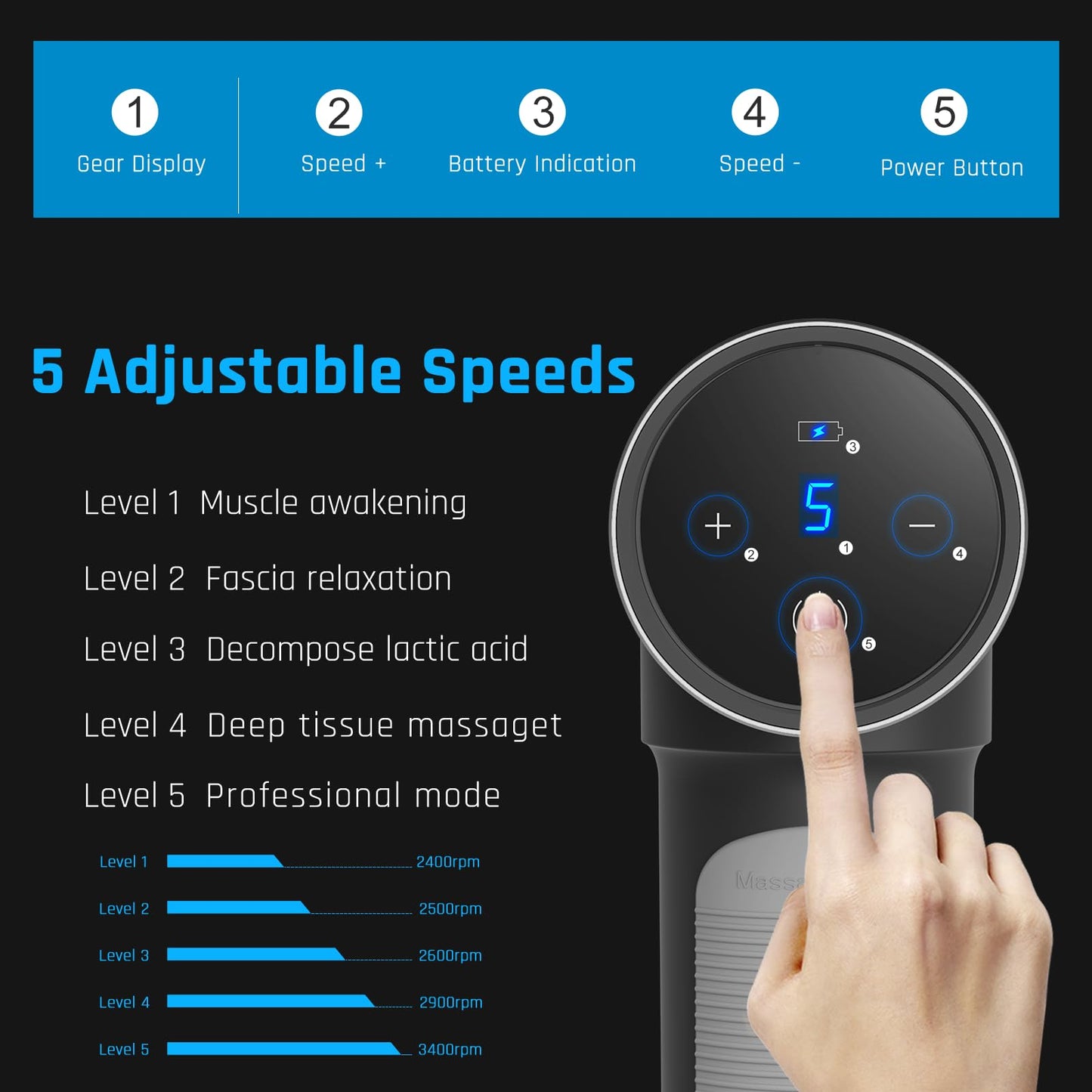 Xllent Massage Gun Deep Tissue,Birthday Gifts for Men Women,Gifts for Boyfriend Girlfriend - Neck Back Massager for Pain Relief Deep Tissue with 6 Heads & 5 Speeds,Prime Today 2025(Grey)