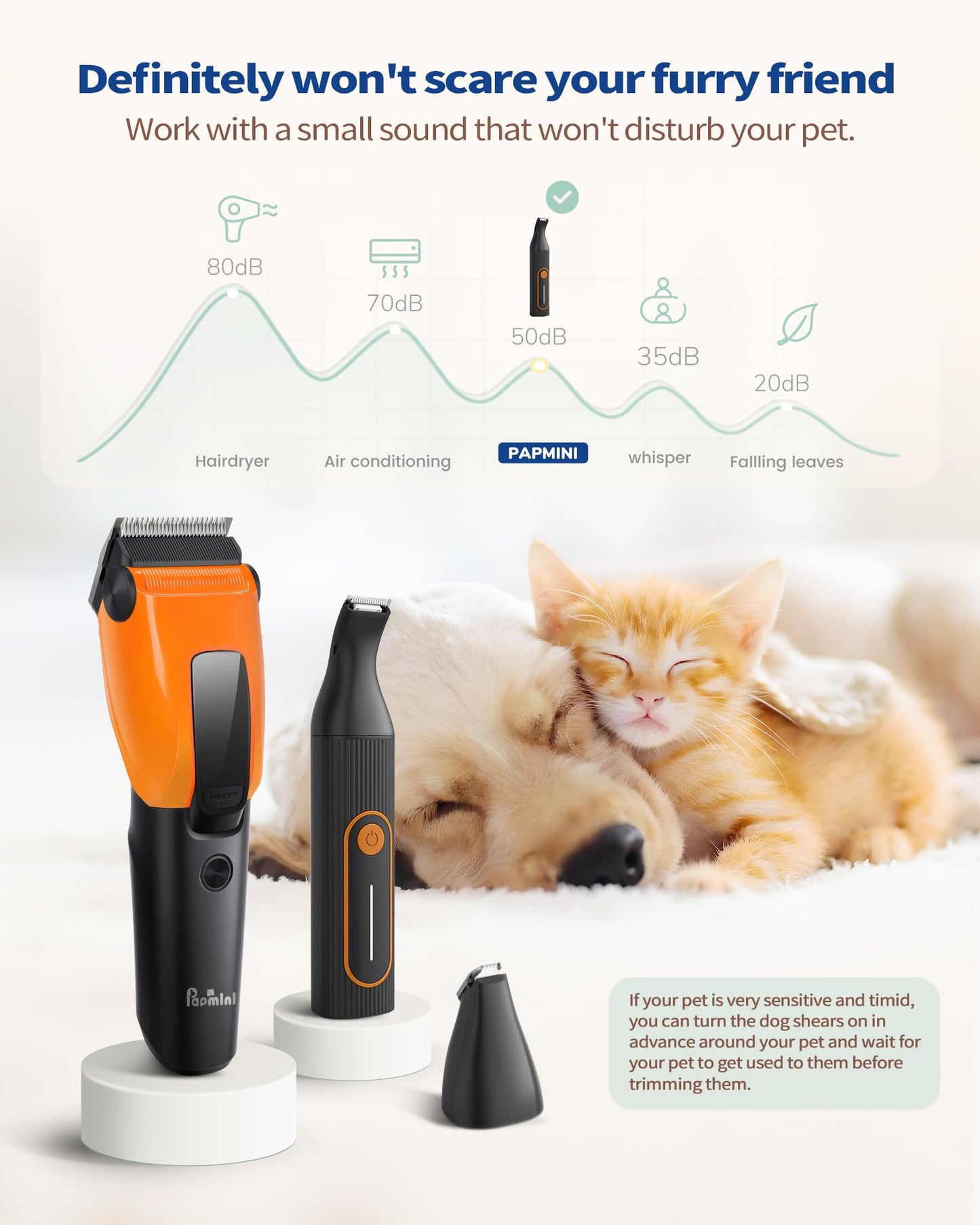 PAPMINI Dog & Cat Grooming Kit for Thick Coats, Heavy Duty Rechargeable Trimmer with LED Display & Storage Bag (Orange, 2 in 1)