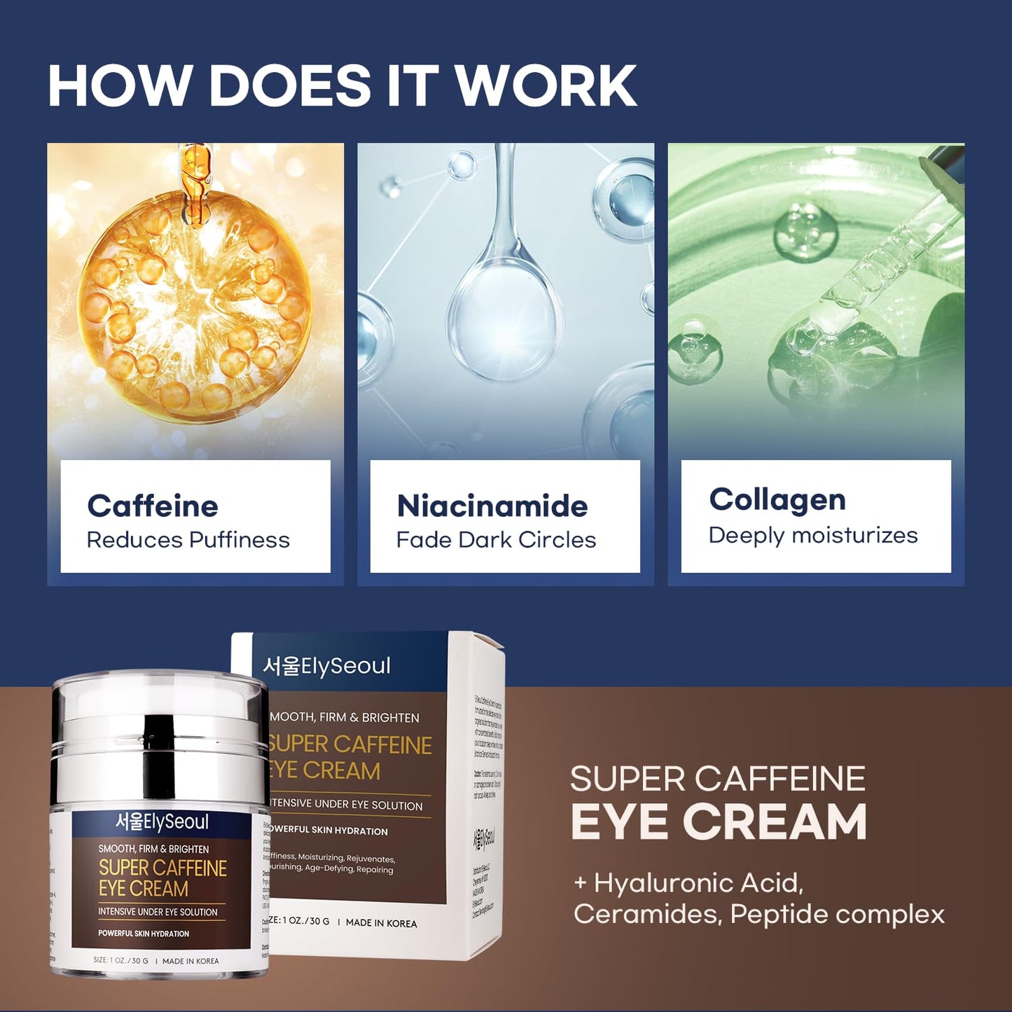 Korean Caffeine Collagen Eye Cream: Puffiness & Dark Circles Under Eye Treatment - Anti-Aging with Peptides & Hyaluronic Acid, 1 oz / 30g