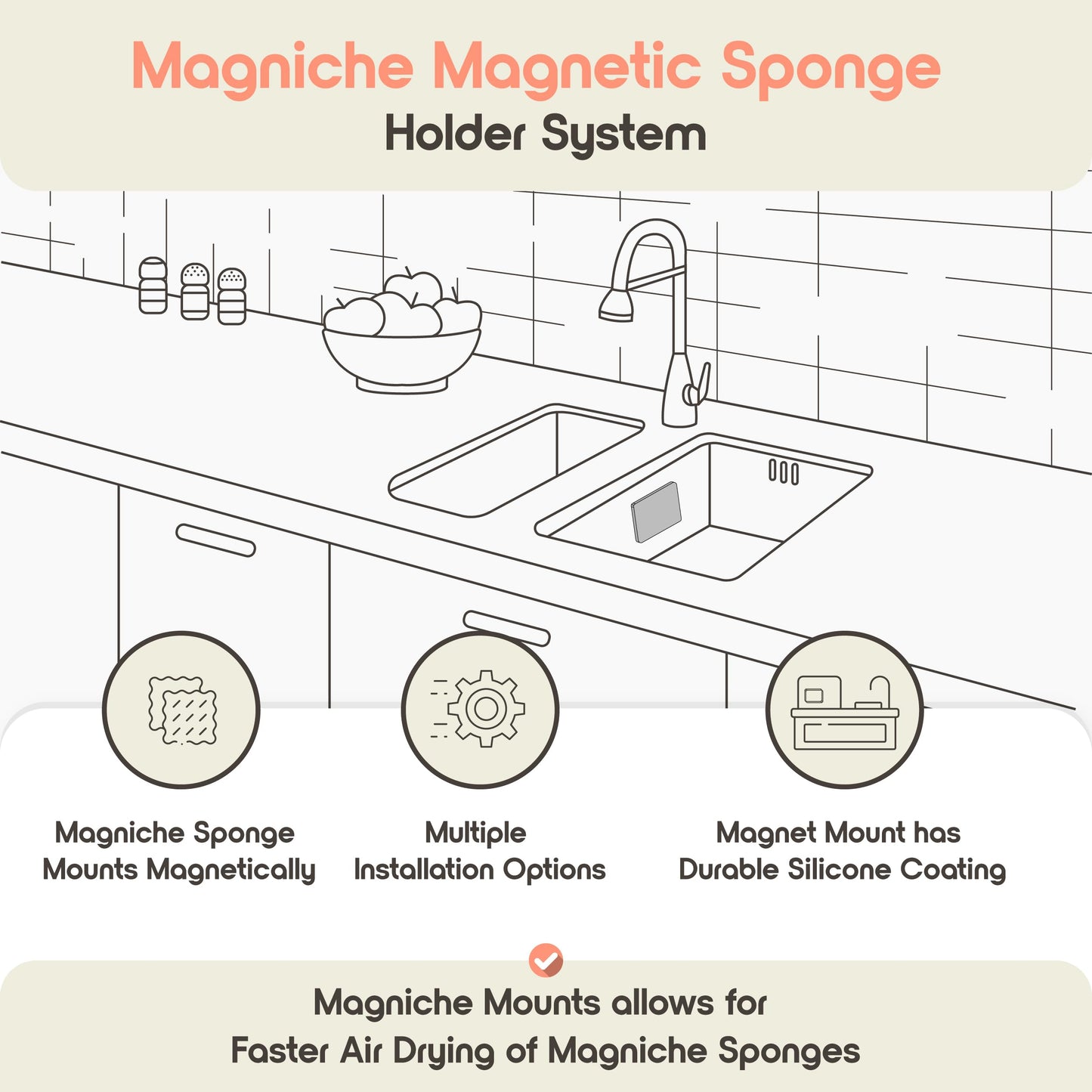 Magniche 3-in-1 Dishwashing Cleaning Kit - Magnetic Sponge Holder for Kitchen Sink w/ 4-Pack Dual-Sided Dish Sponges Kitchen Set - Reusable Sponges for Dishes & Magnetic Dish Sponge System Starter Kit