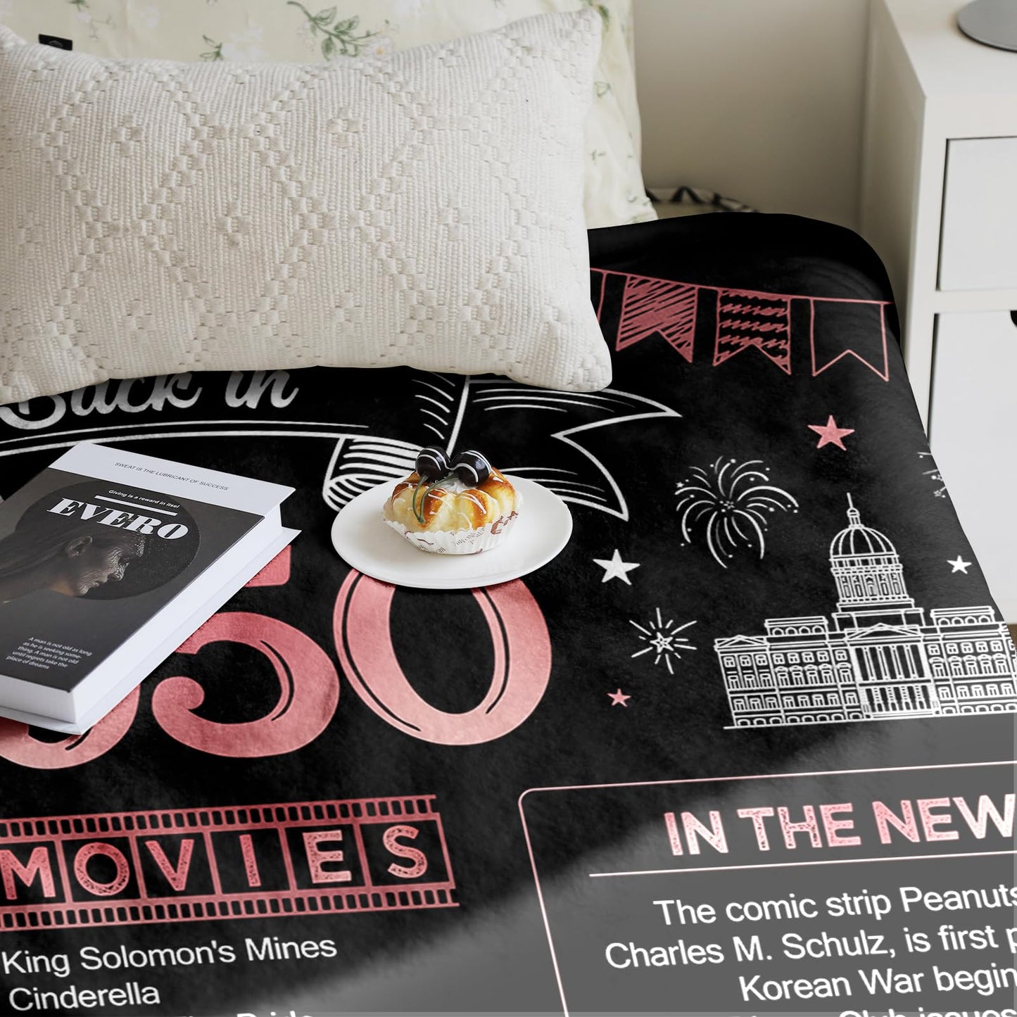 aisdfhsa 75th Birthday Gifts for Women - Back in 1950-75 Birthday Gifts for Women 75 Year Old Birthday Gift Ideas 75th Birthday Decorations Women Throw Blanket 60Lx50W
