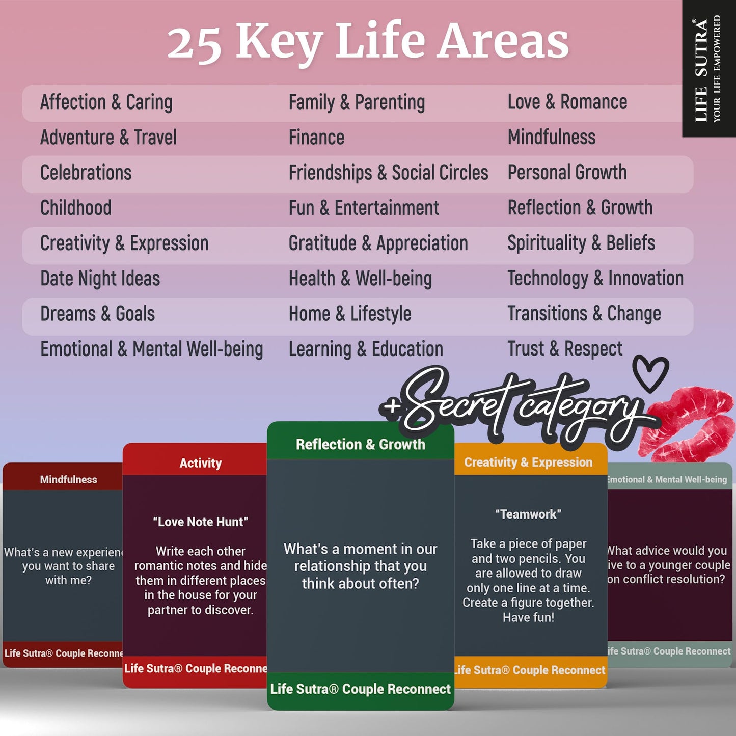 Couple Conversation Games & 400 Activities for Adults, Fun Board Card Game for Adult Couples in Relationship - Birthdays, Wedding, Bridal Shower, Wife Husband Gift, 2 Players Date Night Ideas Gifts