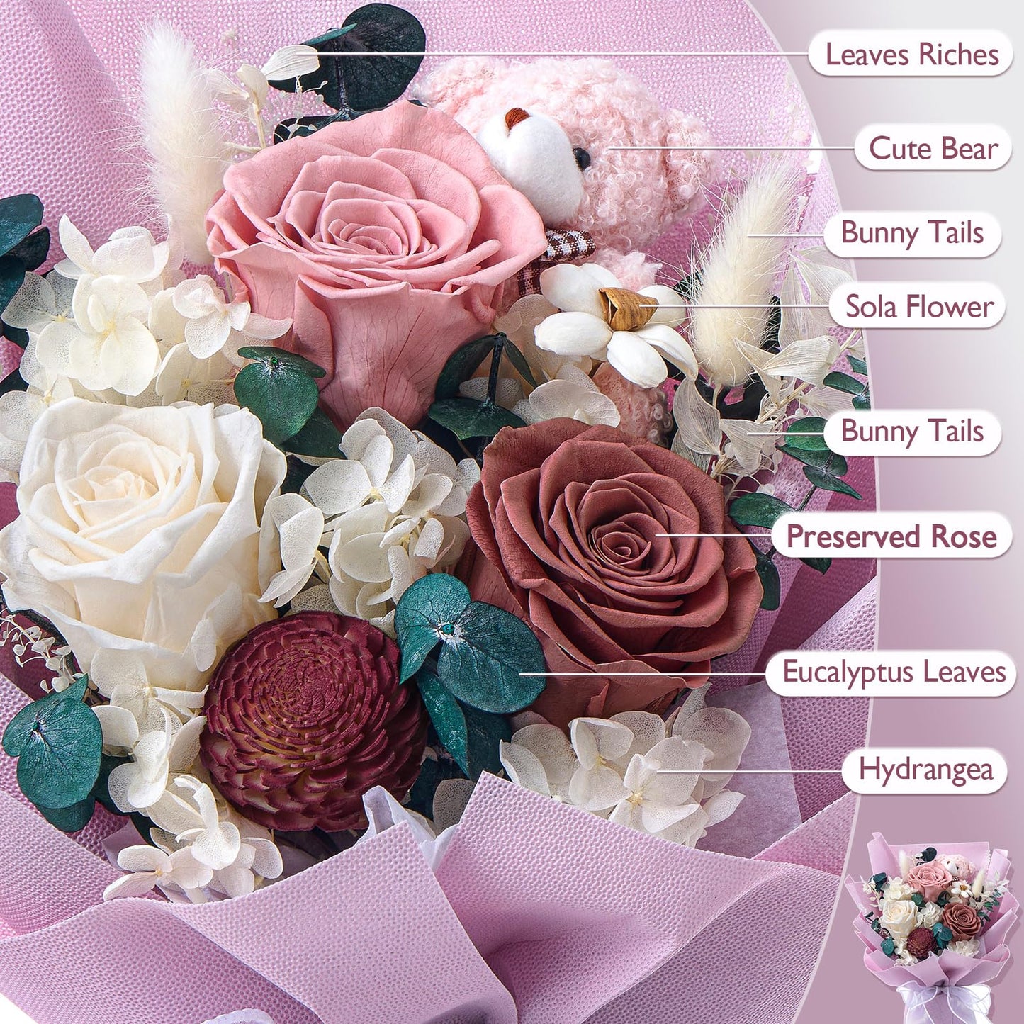 Polylove Forever Flower Bouquet Flowers for Delivery Prime Preserved Roses with Bear Gift Box for Wife Women Mother Day Anniversary Birthday