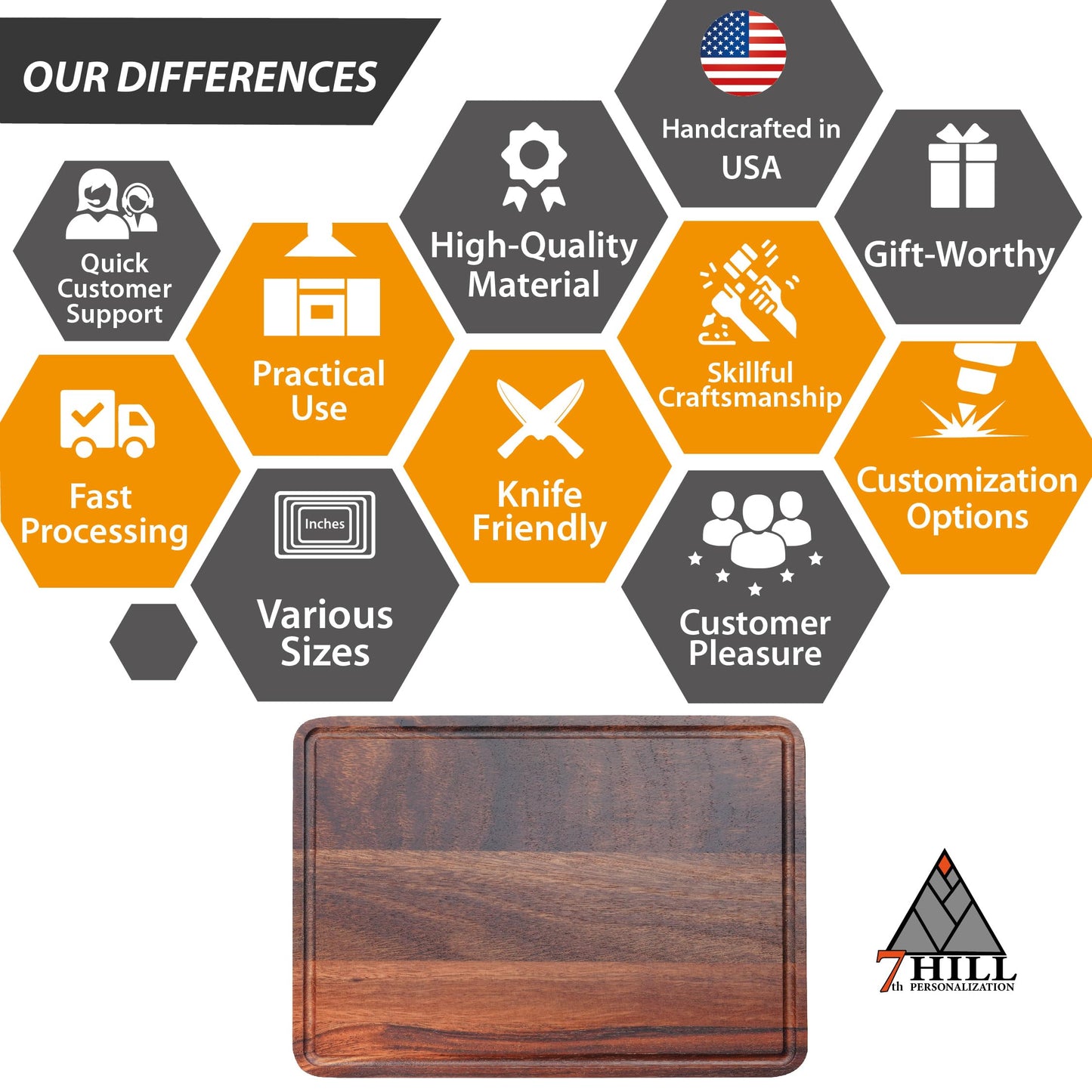 Wedding Gift for Couple 2025, Personalized Cutting Board, Gifts for Couples, Anniversary, Christmas, Registry, Housewarming, Engagement Birthday Gift For Husband, Men, Women, Wife