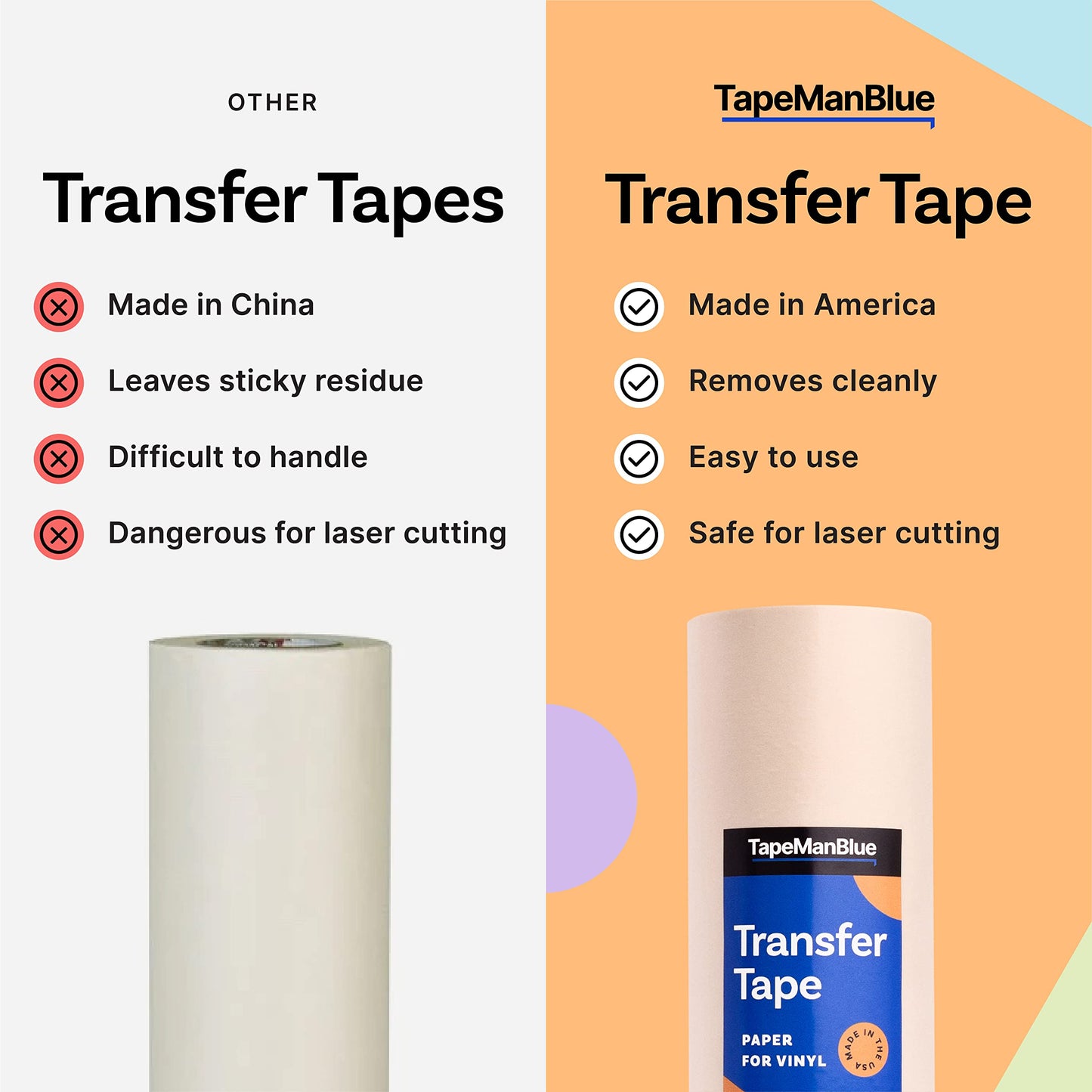 TapeManBlue 6" x 100' Roll of Paper Transfer Tape for Vinyl, Made in America, Premium-Grade Transfer Paper for Vinyl with Layflat Adhesive, Application Tape for Crafts, Decals, and Letters