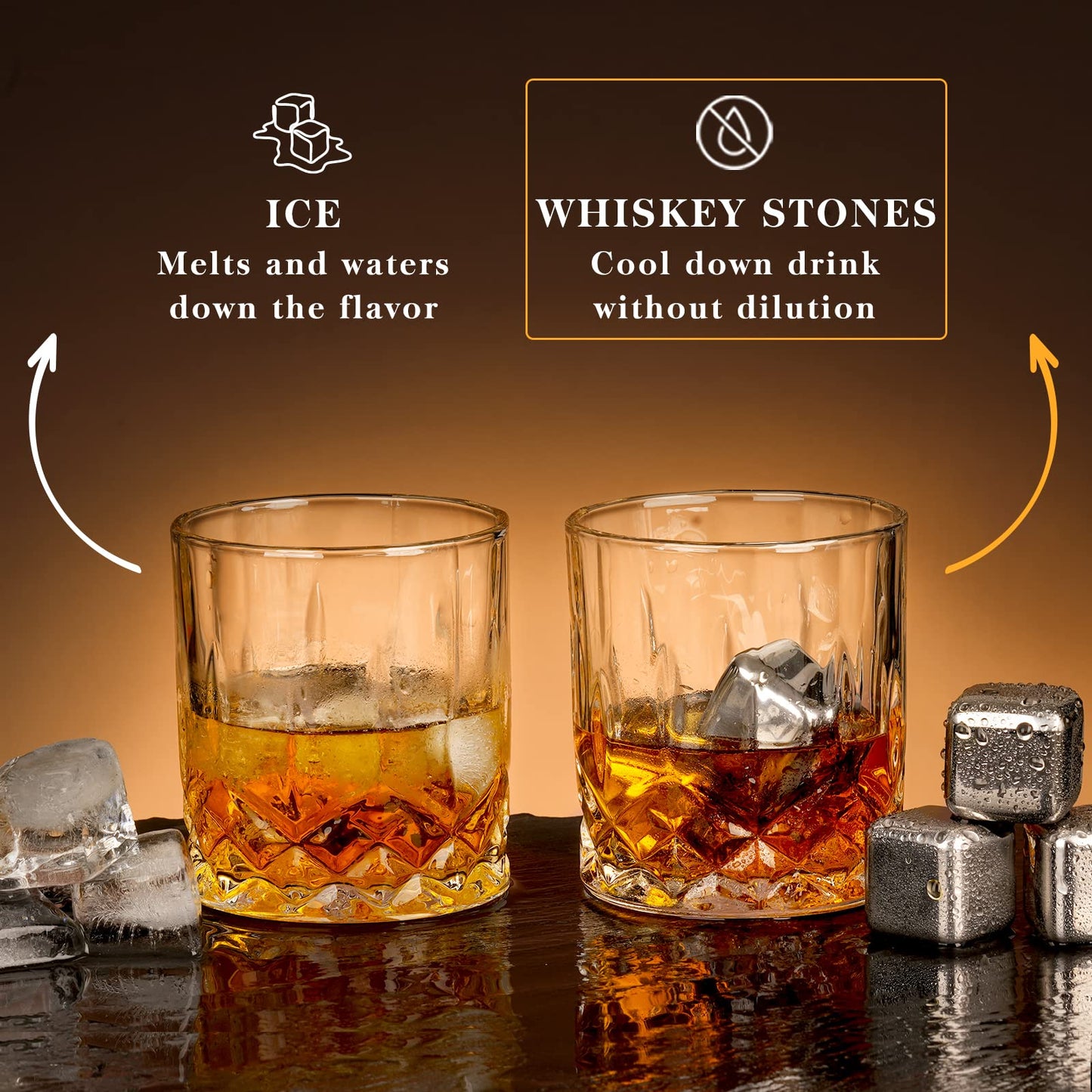 Oaksea Boss Day Gifts for Men Him, Anniversary Unique Gifts for Him, Birthday Retirement Gift for Boss Men, Stainless Steel Engraved Whiskey Stones Glasses Cool Burbon Scotch Set Gift