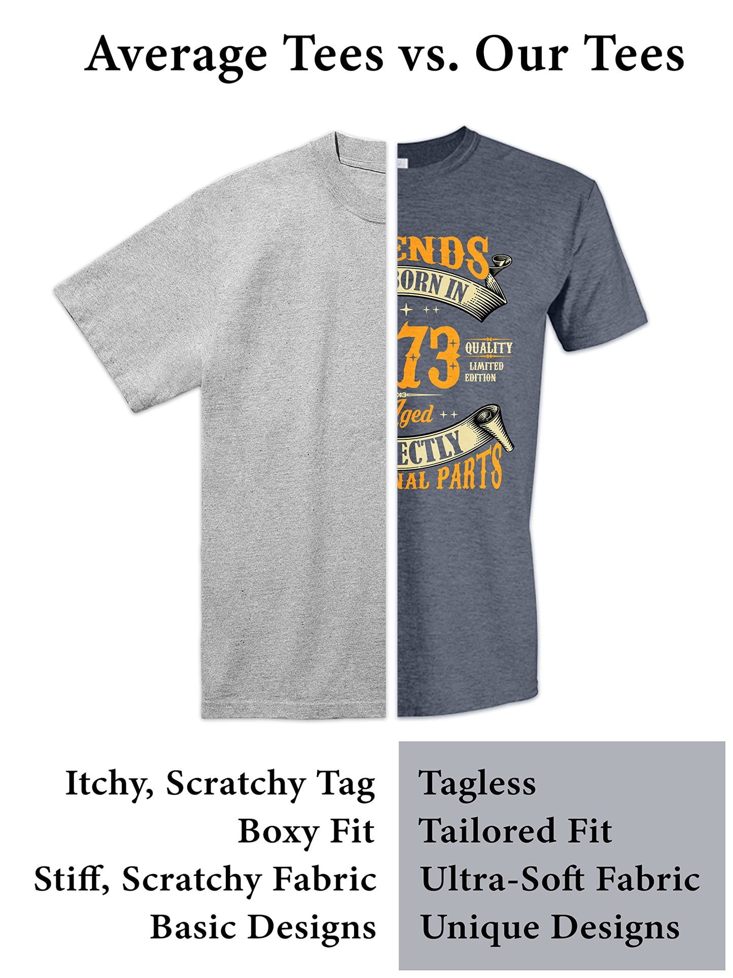 50th Birthday Shirt for Men, Legends were Born in 1975, Vintage 50 Years Old T-Shirt, Left Chest & Full Back Print Navy Heather Medium