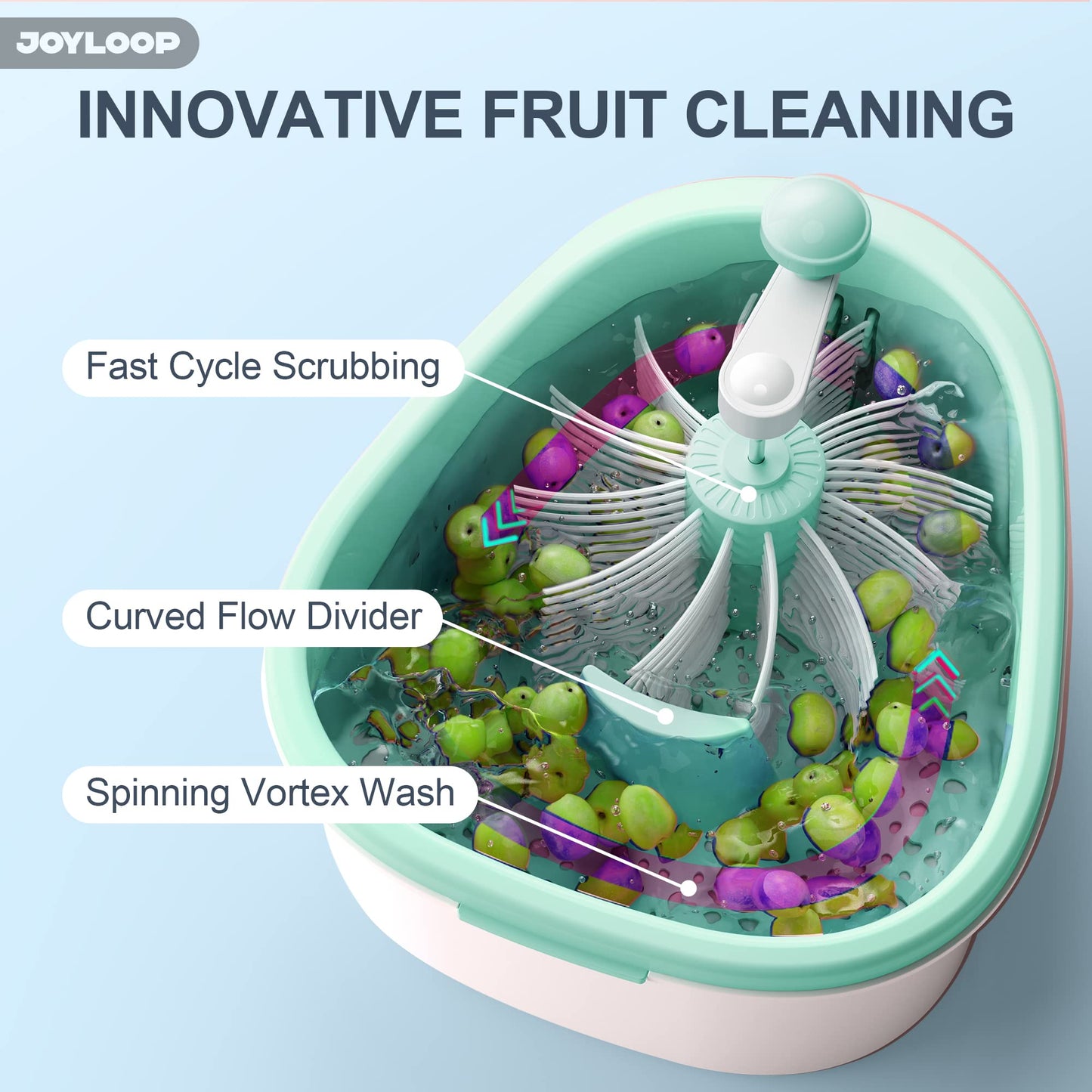 JOYMOOP Fruit Cleaner Spinner JOYLOOP, Large Fruit Washer Spinner, Fruit Cleaner Spinner with Fruit Washer Bowl, Vegetable Fruit Spinner Washer,Fruit and Vegetable Scrubber