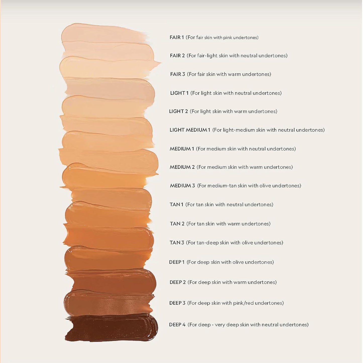 YENSA Super Silk Foundation - Full Coverage, Age-defying complex of Vitamin C, E, Ferulic, and Bakuchiol Oil (Deep 2) 1.0 fl oz