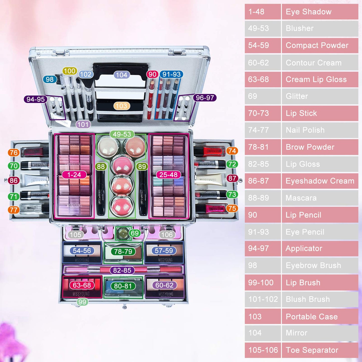 Pure Vie All-in-One Holiday Gift Makeup Set Cosmetic Essential Starter Bundle Include Eyeshadow Palette Lipstick Concealer Blush Mascara Eyeliner Face Powder Lipgloss Brush - Makeup Full Kit for Women