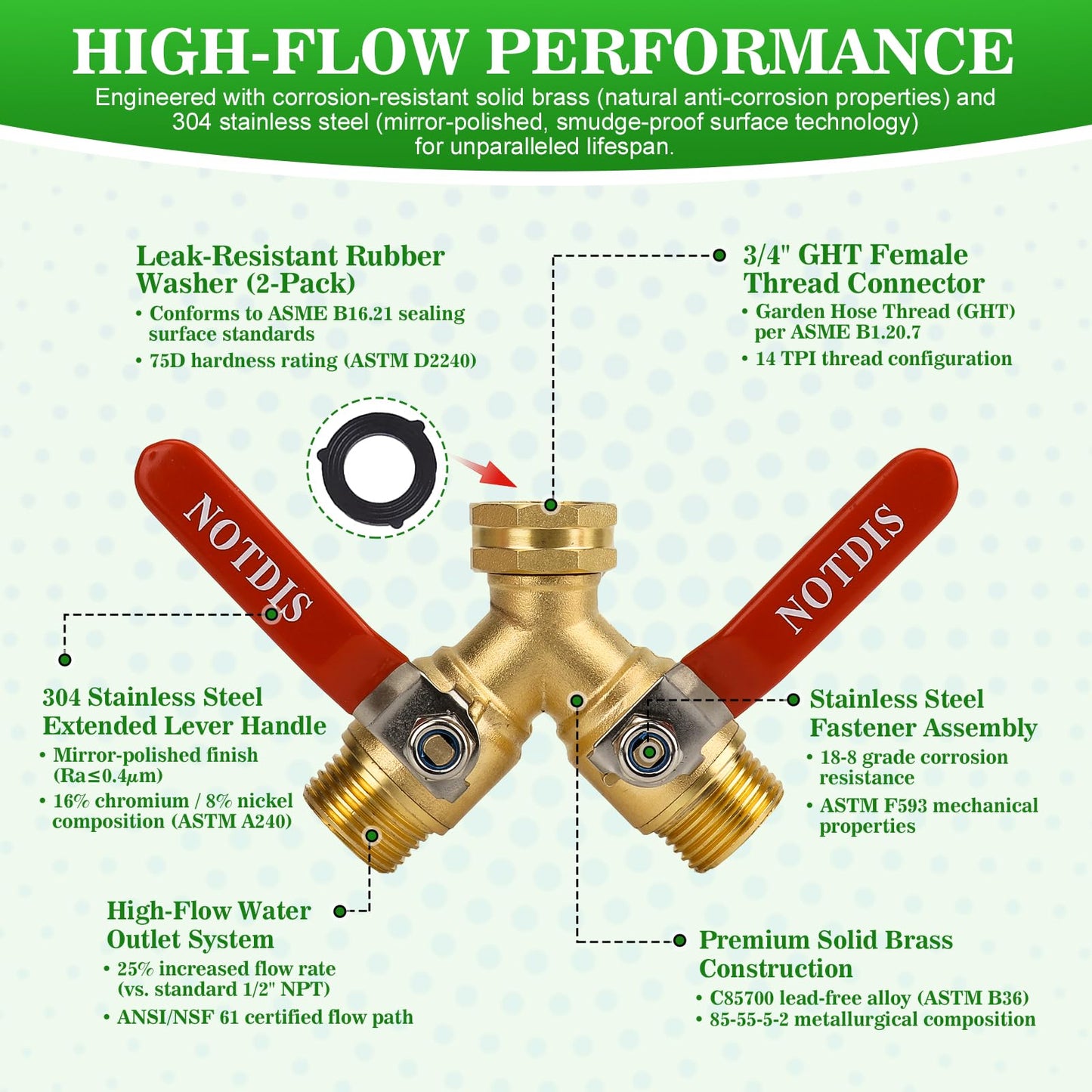 Hose Splitter 2 Way Heavy Duty Brass Garden Hose Splitter with 304 Stainless Steel Long Handle Outdoor Full Flow Hose Splitter Connector,Y Valve 3/4 Inch GHT Thread
