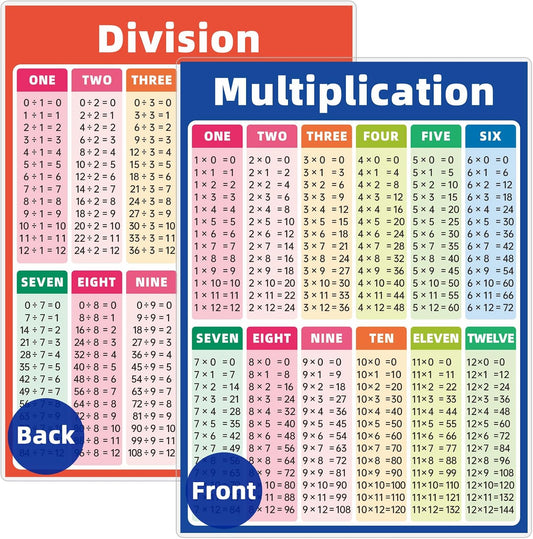 Jauisus Multiplication and Division Chart Double-Sided Laminated Times Tables Charts for Educational Math Learning Tools Homeschool Teacher Classroom Must Haves Small Poster (8.5 x 11 Inch)