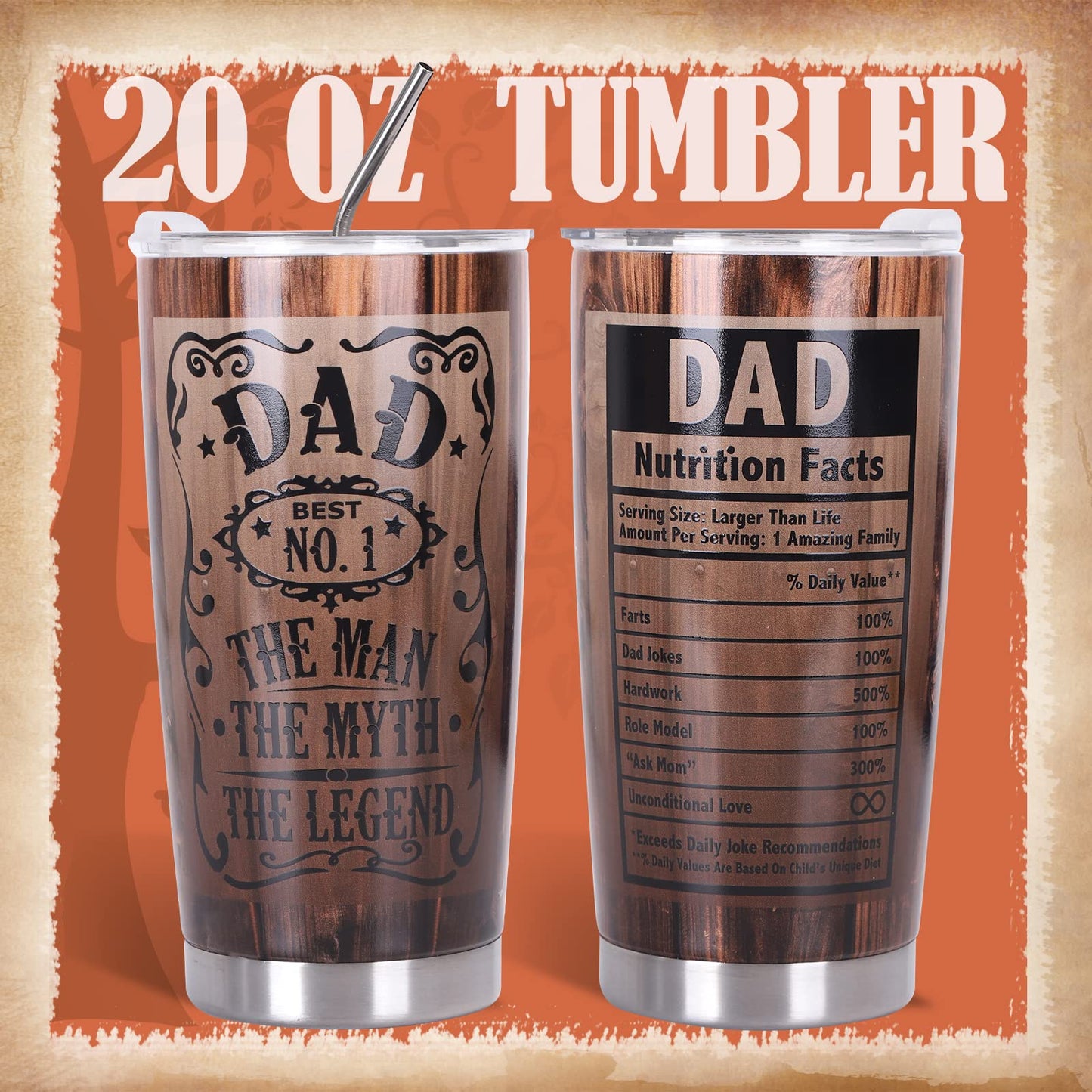 UNBOXMENT Fathers Day Dad Gifts, Best Dad Ever Gifts Basket, Retro Vintage Birthday Gifts for Dad Men, Tumbler Mug, Multitool, Keychain, Card, with Stylish Gift Box