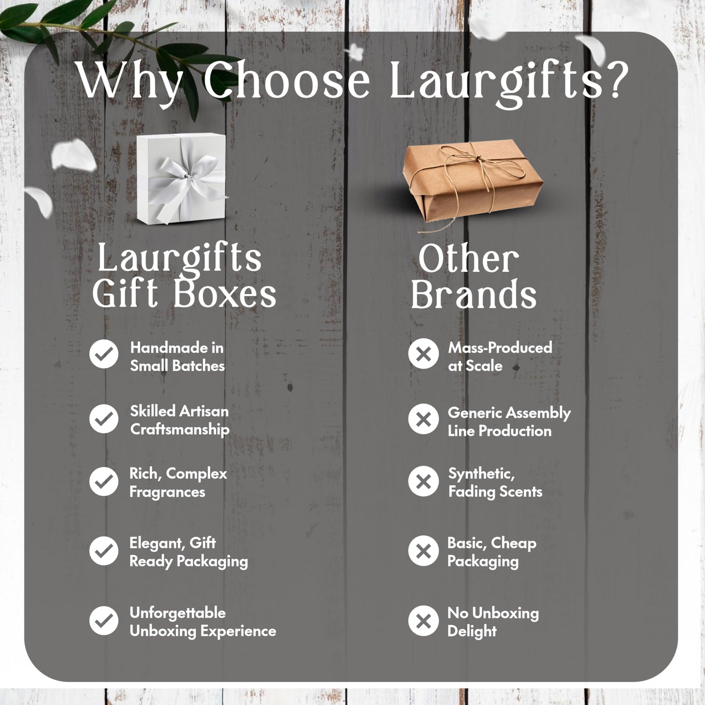 Gift Basket for Mom – Birthday, Christmas & Mothers Day Present – Mom Gift Box & Relaxing Spa Self Care Set