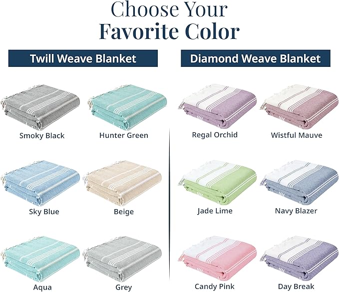 LANE LINEN Beach Blanket – Sand-Free, Extra-Large Picnic Mat, Quick-Dry, Pre-Washed Design (82"x82"), Beach Essentials for Family Picnics and Poolside Relaxation, Machine Washable – Smoky Black