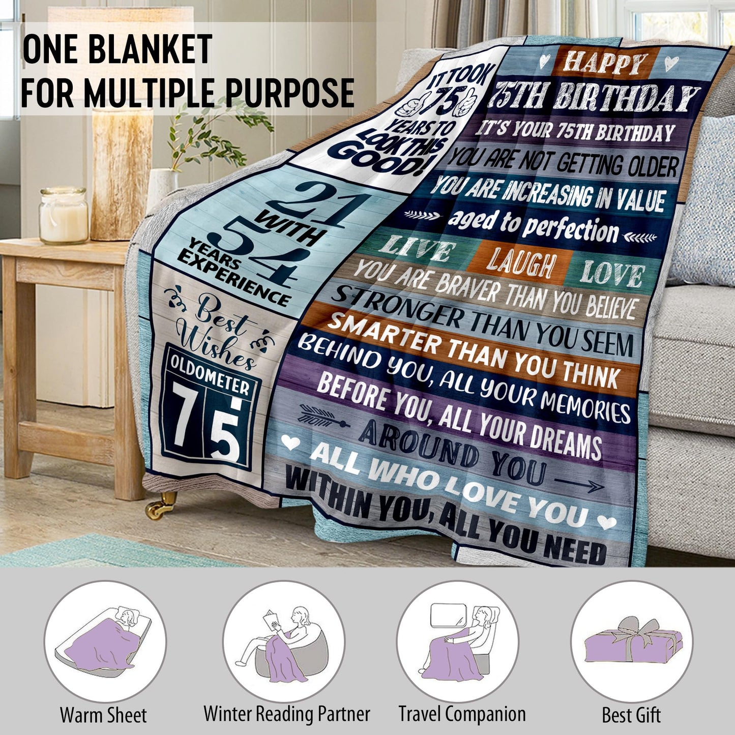 75th Birthday Gifts for Men Women, 75th Birthday Gift Ideas, Milestone 75th Birthday Decorations, Funny 75 Years Old Gift for Husband Wife Him Her Dad Mom, 75th Birthday Gifts Throw Blanket 50" x 60"