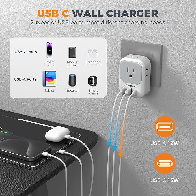 South Africa Plug Adapter 2 Pack, TESSAN Type M Power Adapter with 4 AC Outlets 3 USB Ports(1 USB C), Travel Adaptor US to Botswana Namibia Nepal Bhutan